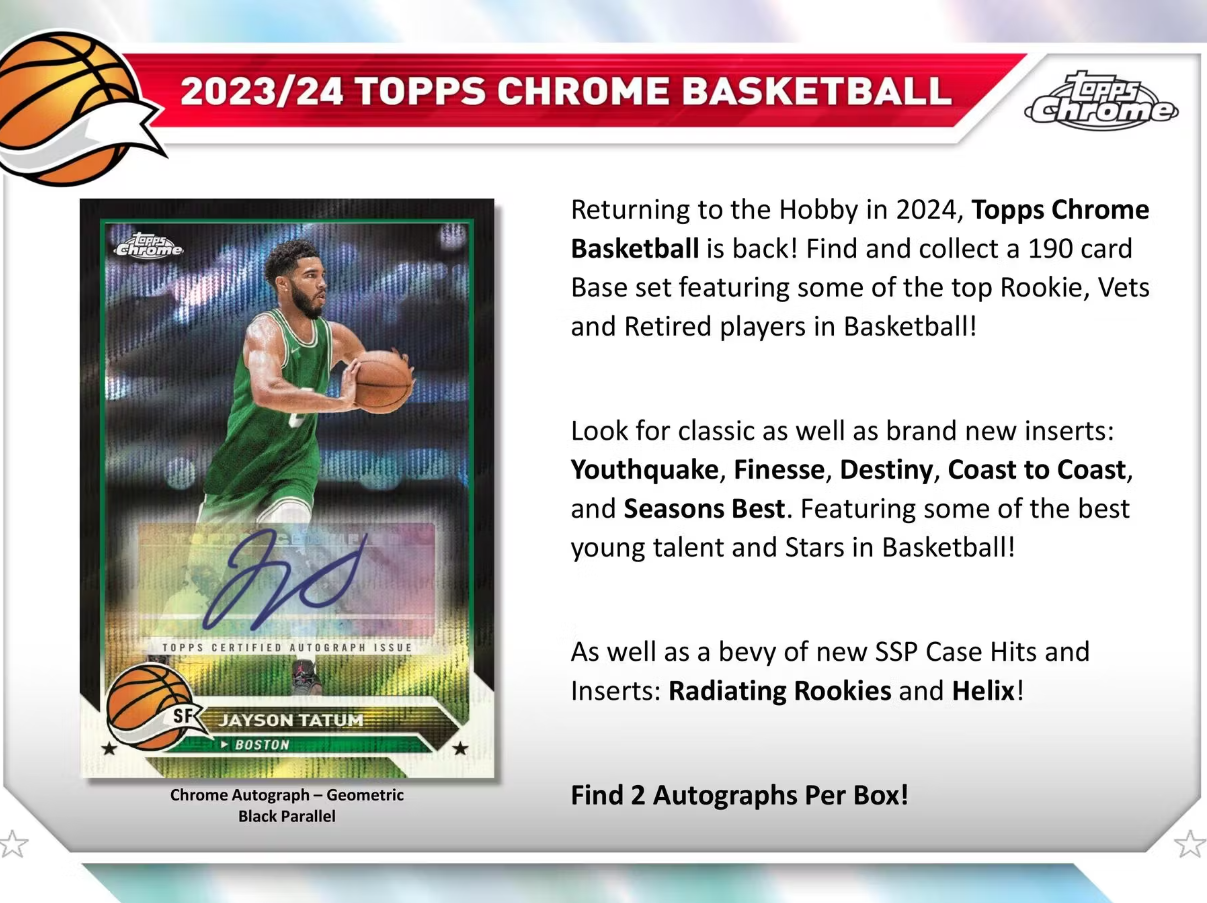 2023/24 Topps Chrome Basketball Breakers Delight Box